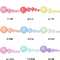 18 Inch Macaron Color Round Latex Balloon For Birthday Wedding Party Decoration