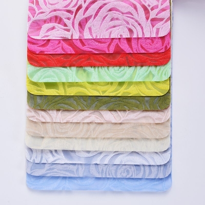 Good price 80gsm Printed Gift Wrapping Paper Roll OEM/ODM Available for Gifts online